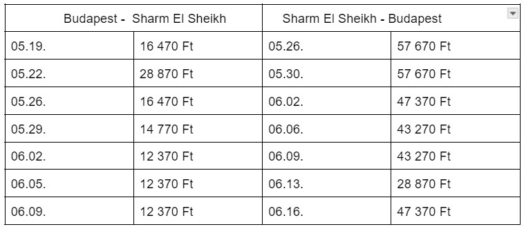 Budapest - Sharm-20240518