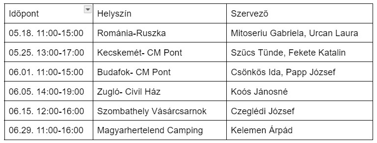 cmnaptar - 2024.05.06.